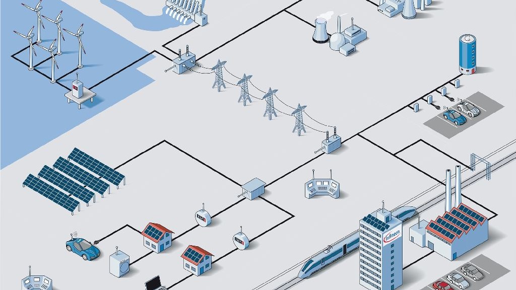 wpid-25635_SmartGrid.jpg