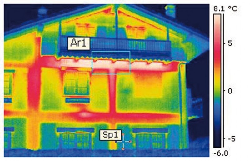 Flir_Termografia